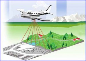 lidar-300x214
